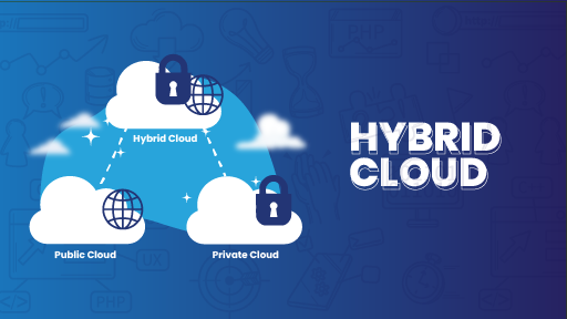 Public cloud vs private cloud vs hybrid cloud