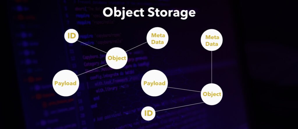 Block Storage vs Object Storage vs File Storage: Apa Bedanya?