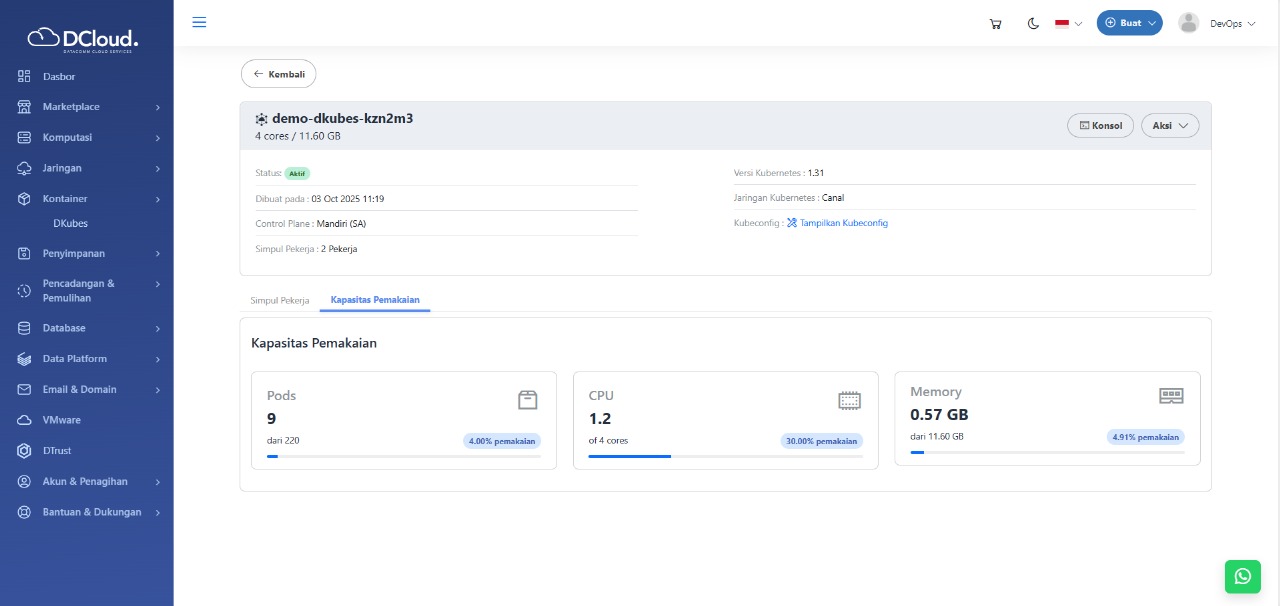 DKubes cluster monitoring